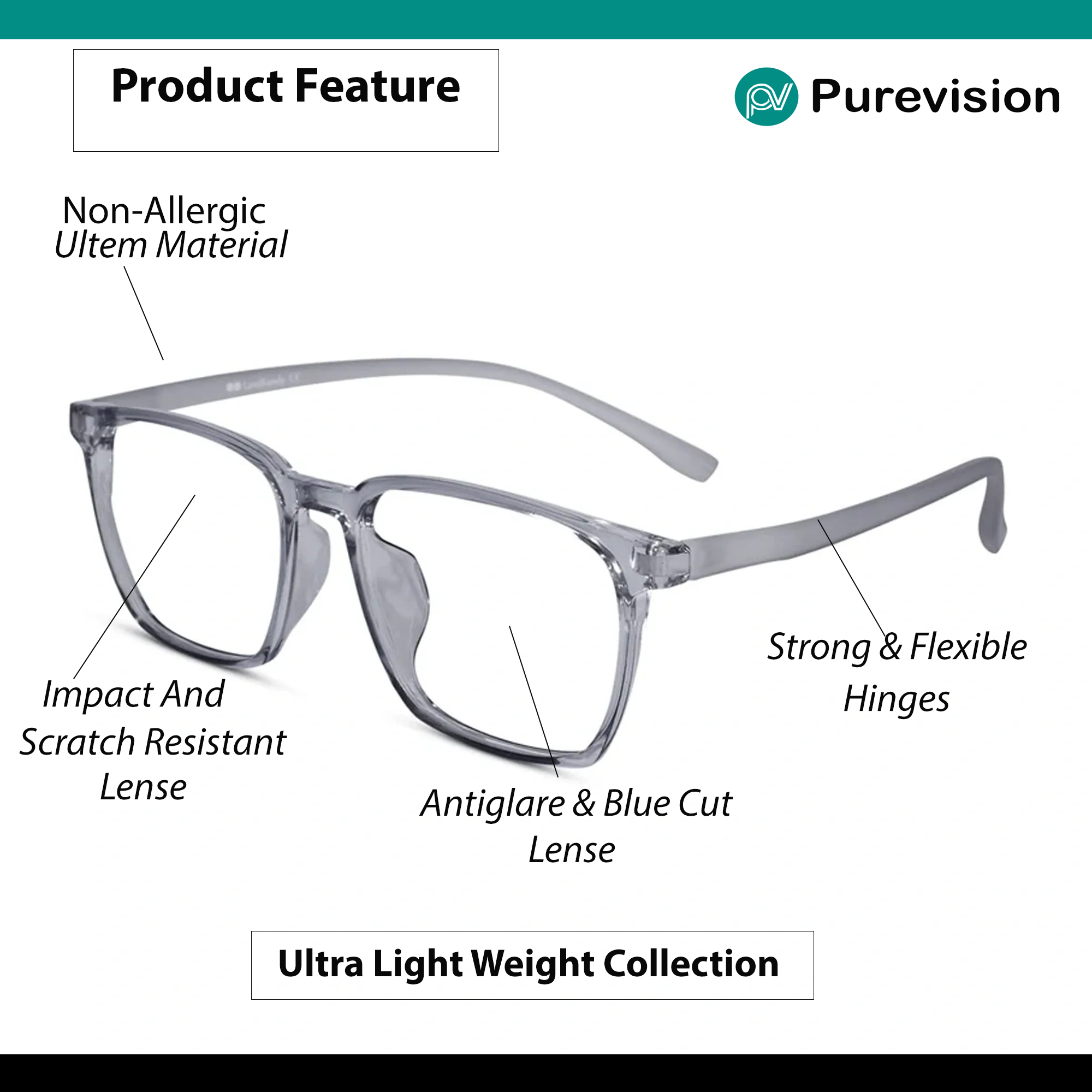 Grey Full rim Rectangle Progressive Reading glasses for Men & Women