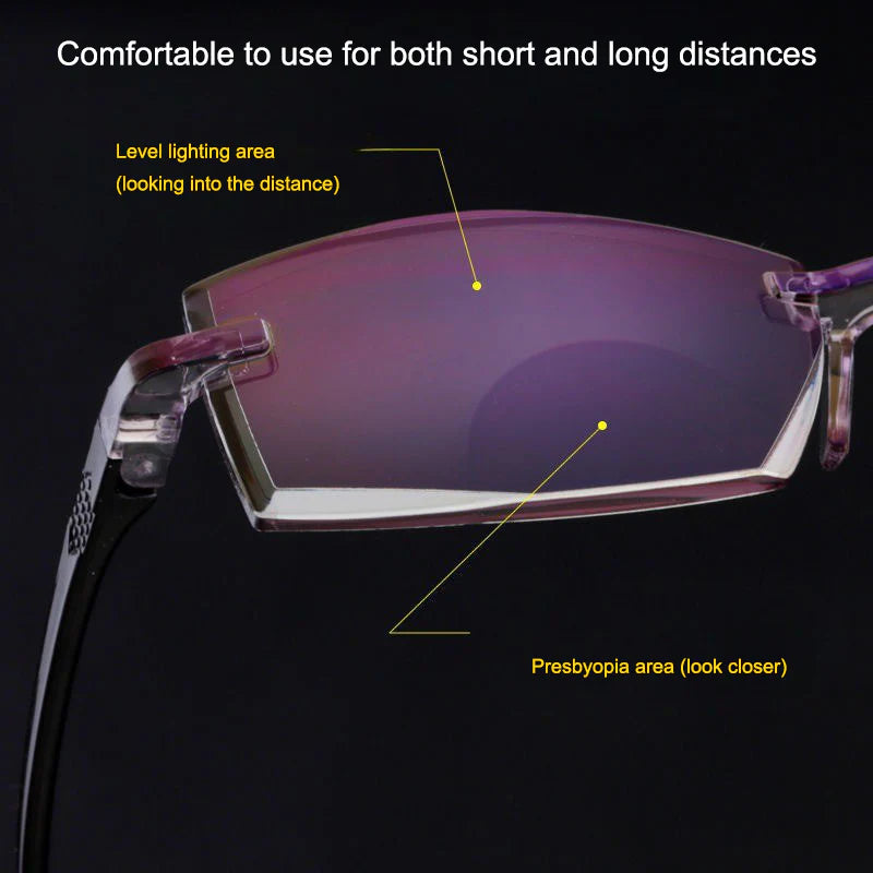 Photochromic Bifocal Intelligent Zoom Adaptive Reading Glasses (1PBF01)