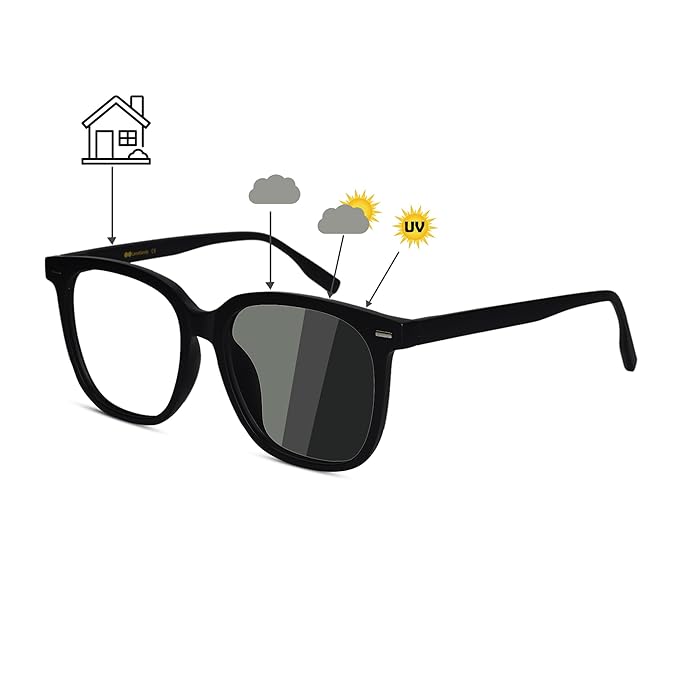 Blue Cut Photochromic Lens with Anti Glare  Square Full Frame Rectangular Men
