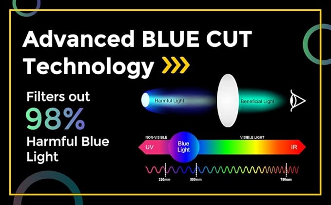 Round Computer Glasses for Eye Protection | Antiglare & Blue Cut Glasses | Scratch Resistant | UV Protection | Men & Women | Large