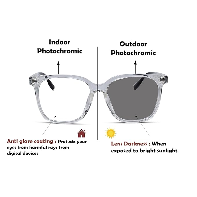 Blue Cut Photochromic Lens with Anti Glare and  Square Rectangular Men
