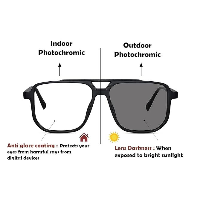 Blue Cut  Photochromic Lens with Anti Glare and  Rectangular Men