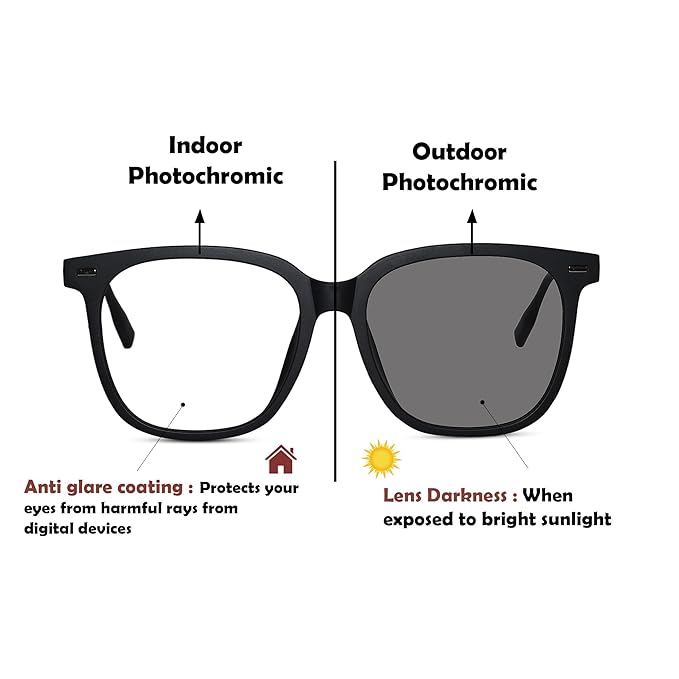 Blue Cut Photochromic Lens with Anti Glare  Square Full Frame Rectangular Men