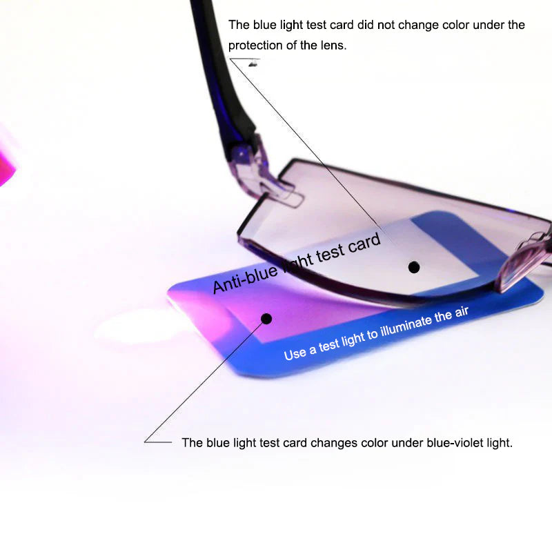 Photochromic Bifocal Intelligent Zoom Adaptive Reading Glasses (1PBF01)