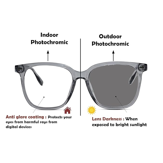 Blue Cut  Photochromic Lens with Anti Glare Square Full Frame Rectangular Men