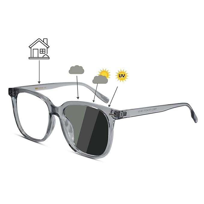 Blue Cut  Photochromic Lens with Anti Glare Square Full Frame Rectangular Men